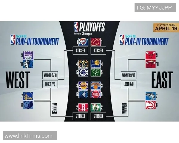 快船大胜火箭，季后赛资格进一步巩固